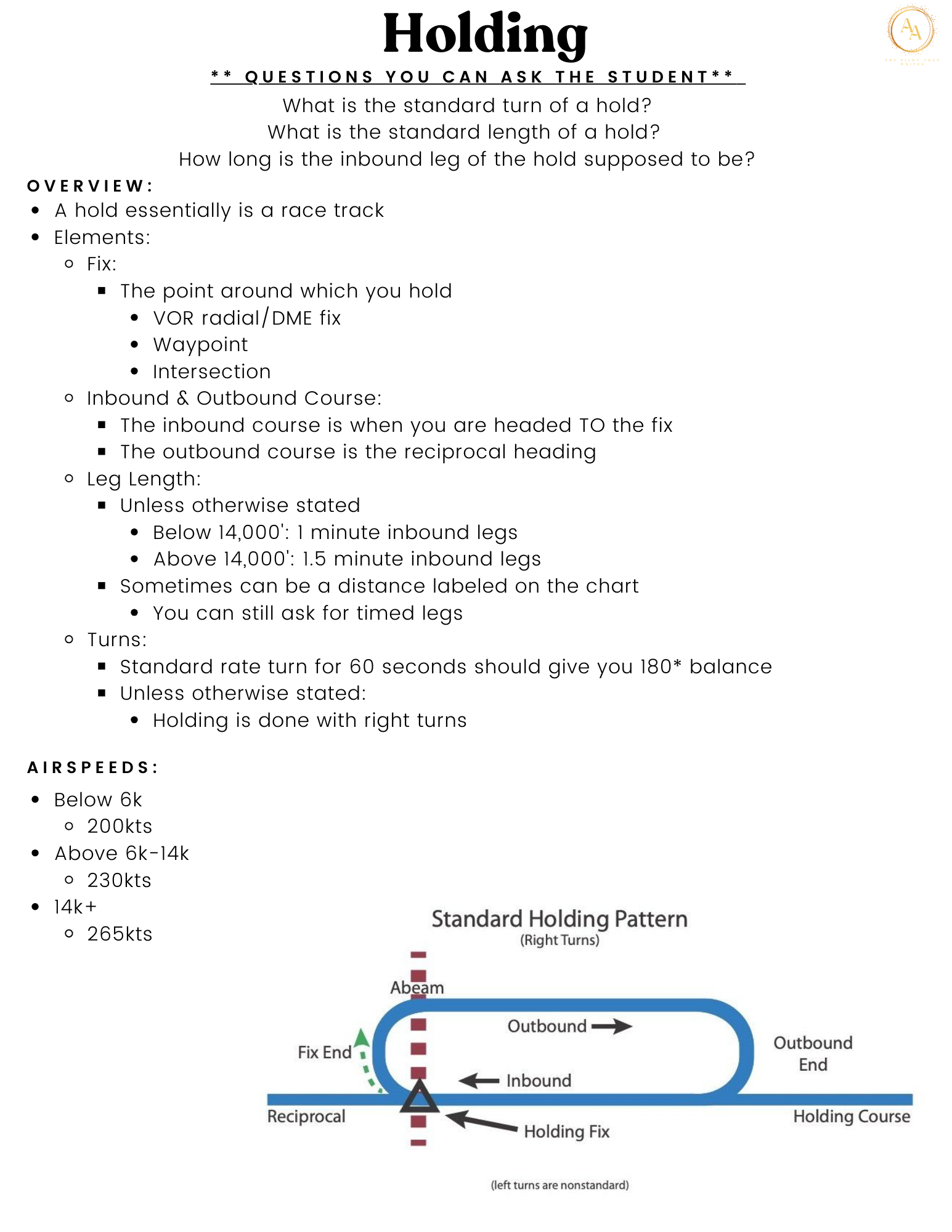 CFII Lesson plans - Airlines on Autopilot