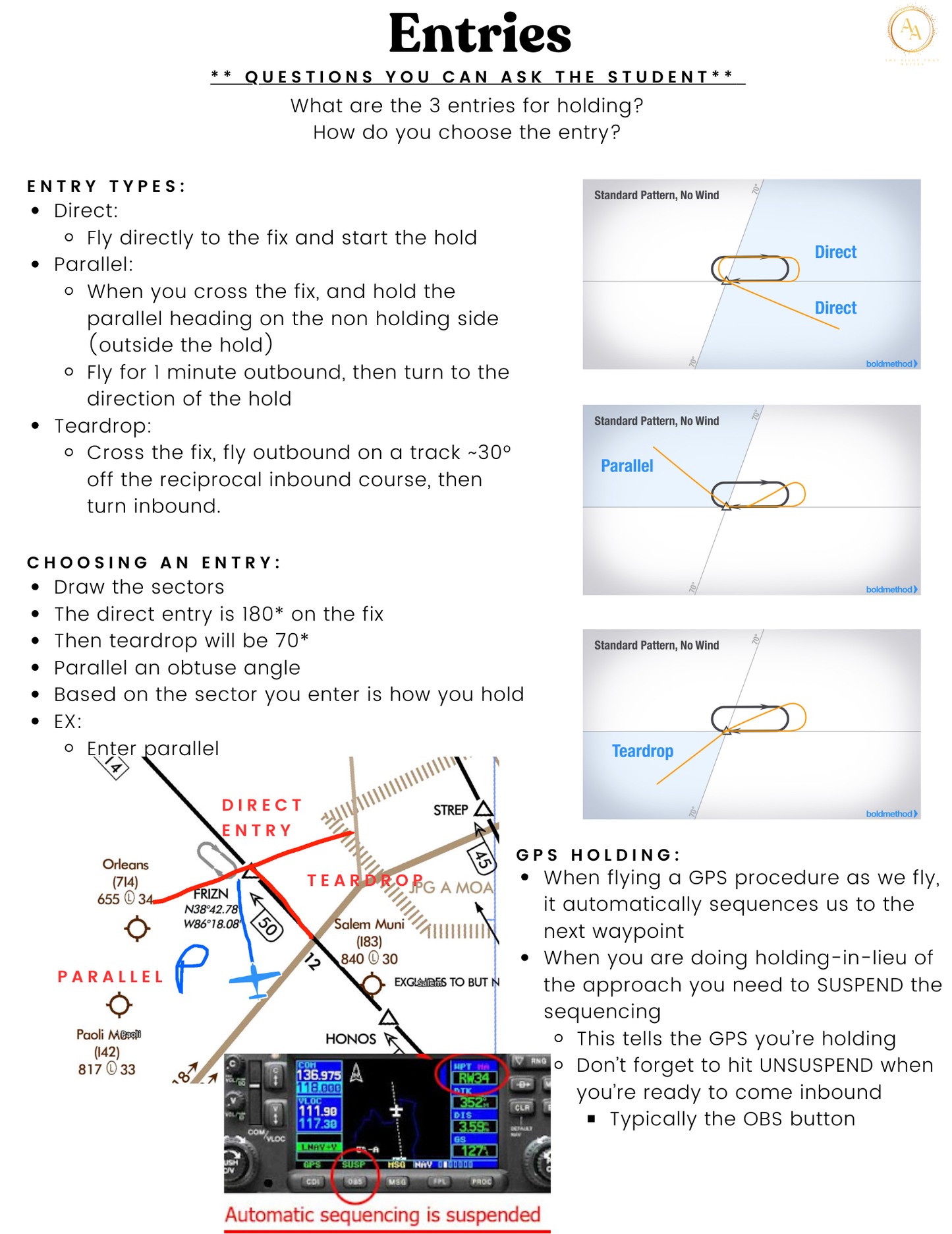 CFII Lesson plans - Airlines on Autopilot